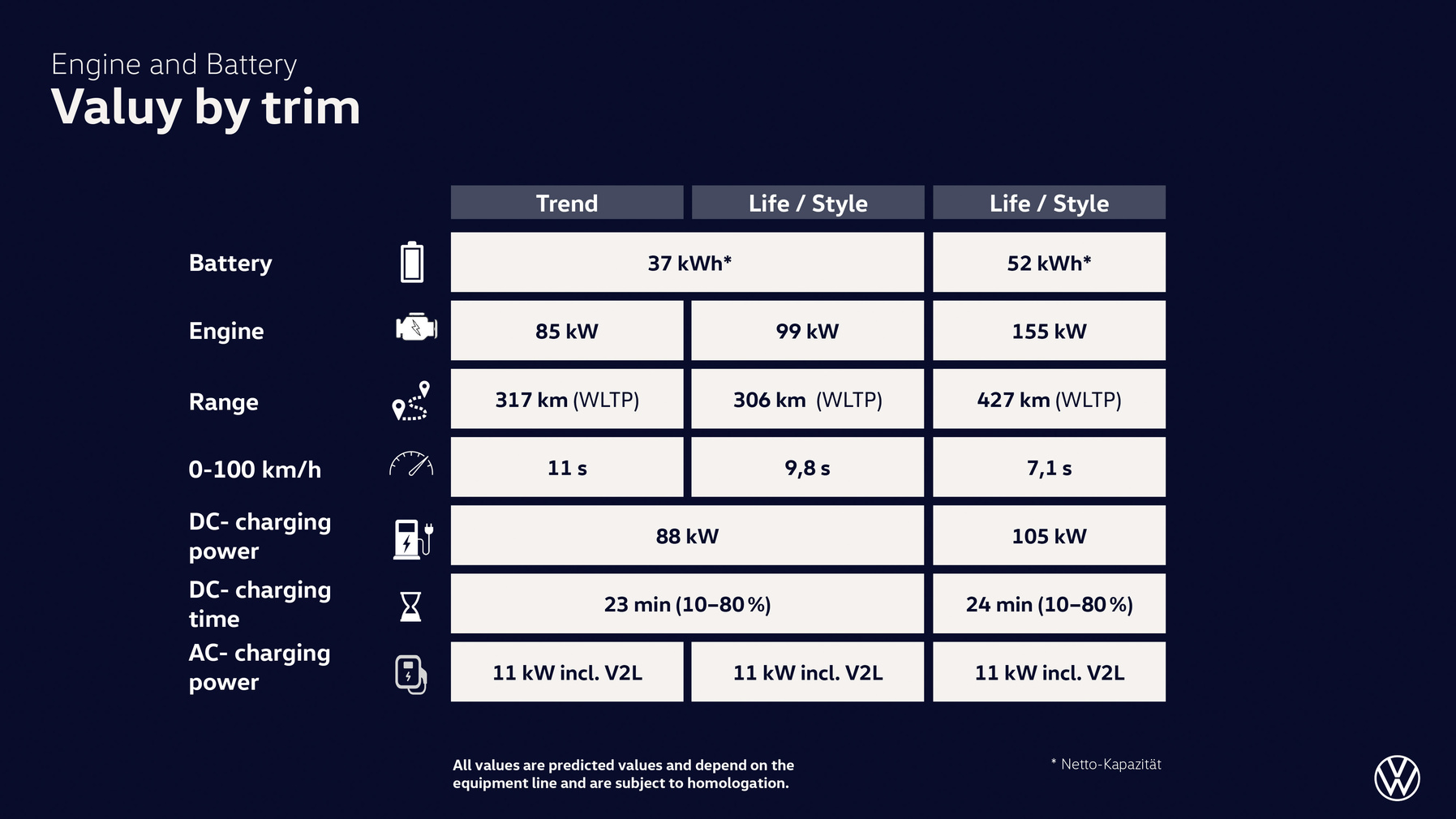 DB2026AL00150_medium